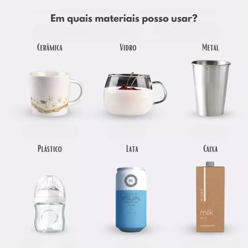 Aquecedor de Caneca e Xícara Dechouzz