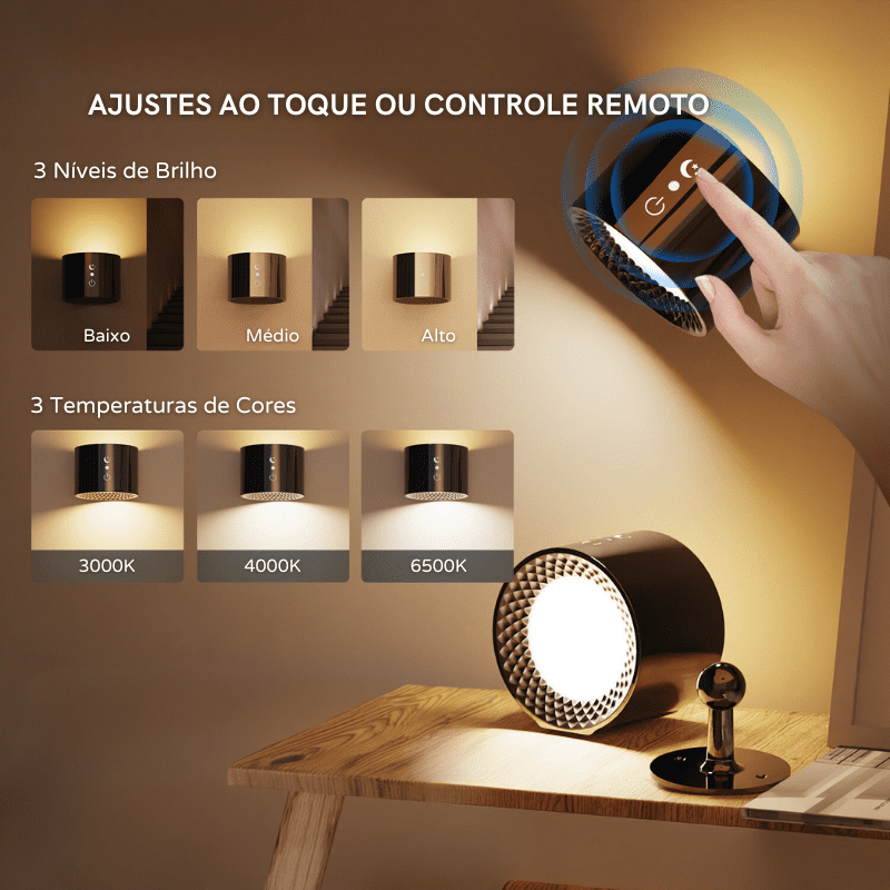 Arandela de Parede Interna LED Bifocal Sem Fio Dechouzz