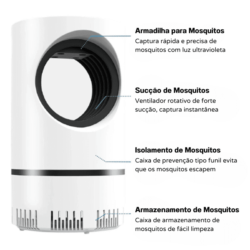 Armadilha Para Mosquito Elétrica Luz Ultravioleta Dechouzz