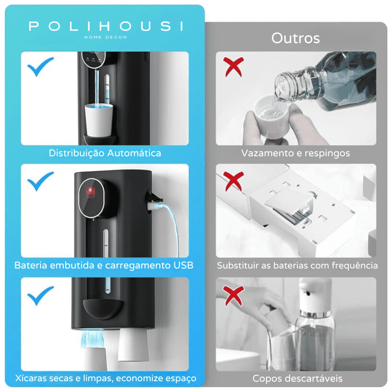 Dispenser Enxaguante Bucal Automático USB Recarregável Dechouzz