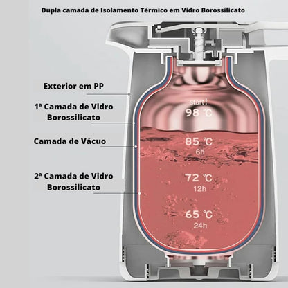 Garrafa Térmica Café 1 Litro Dechouzz