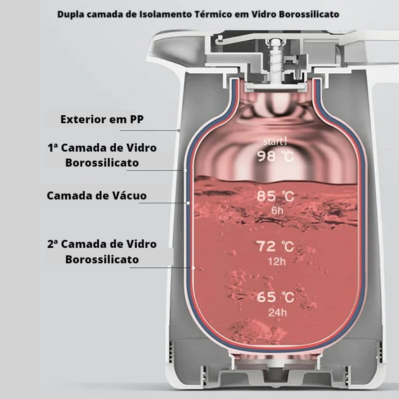 Garrafa Térmica Café 1 Litro Dechouzz