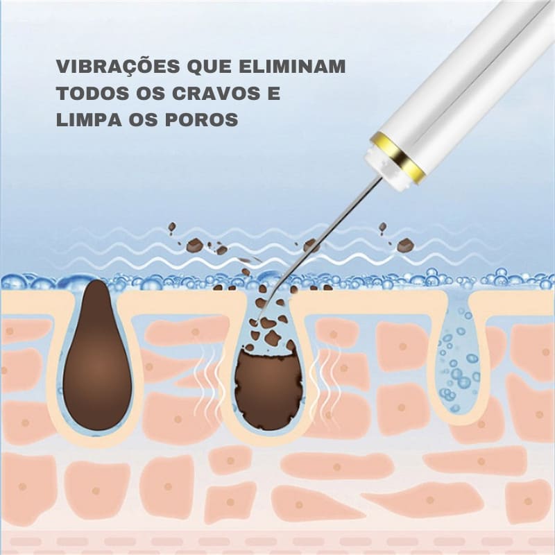 Kit Massagem Facial Cuidados com a Pele Dechouzz