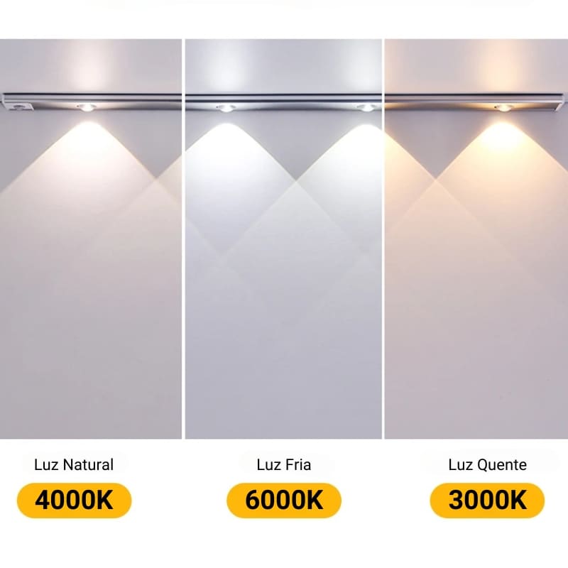 Luminária de LED Magnética com Sensor de Movimento Dechouzz